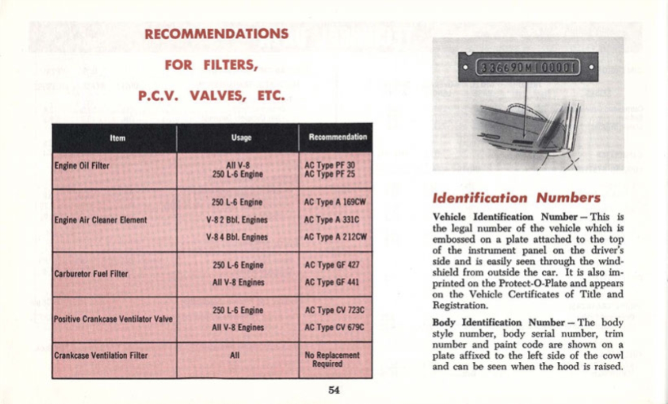 n_1970 Oldsmobile Cutlass Manual-54.jpg